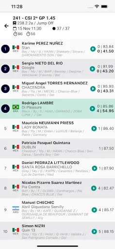 Equestrian Digital ডাউনলোড করুন – শো জাম্পিং রেজাল্ট ও আপডেট - Screenshot 3