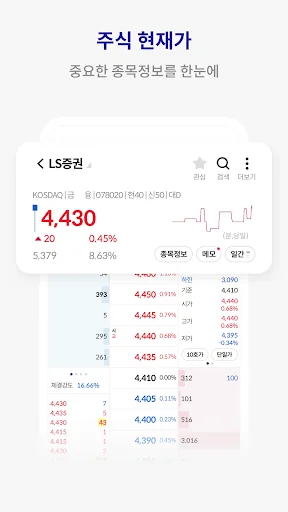 LS Securities 투혼 (MTS) ডাউনলোড করুন – সেরা স্টক ট্রেডিং অ্যাপ - Screenshot 6