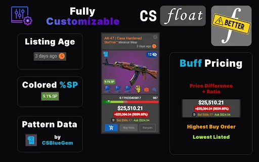 BetterFloat ডাউনলোড করুন – CS2 স্কিন মার্কেটের সেরা শপিং অ্যাসিস্ট্যান্ট - Screenshot 2
