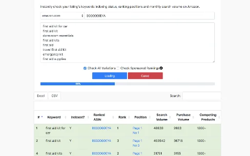 Amazon KW Index and Rank Tracker ডাউনলোড করুন – সেরা Amazon কিওয়ার্ড টুল - Screenshot 1