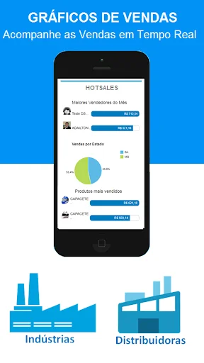 Hotsales ডাউনলোড করুন – শিল্প ও ডিস্ট্রিবিউটরদের জন্য সেরা সেলস অ্যাপ - Screenshot 2