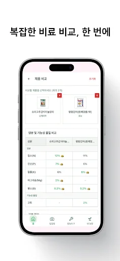 FarmManager ডাউনলোড করুন – সার, কীটনাশক ও চাষাবাদের ডায়েরি - Screenshot 7