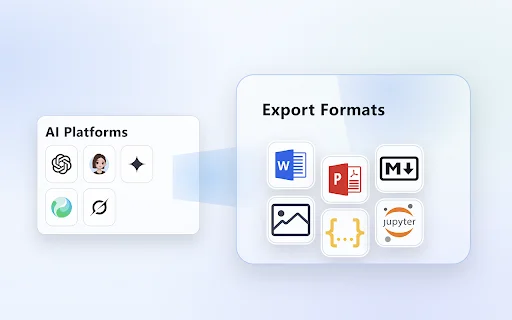 Chat2File ডাউনলোড করুন – AI চ্যাট এক্সপোর্ট করুন PDF ও Word ফরম্যাটে - Screenshot 1