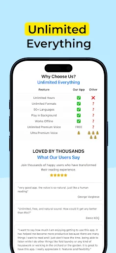 TTS Reader Pro ডাউনলোড করুন – আনলিমিটেড টেক্সট টু স্পিচ - Screenshot 4
