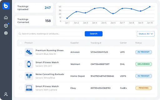 Trackerbot ডাউনলোড করুন – ড্রপশিপিংয়ের জন্য সেরা ট্র্যাকিং টুল - Screenshot 1