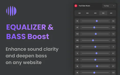 Volume Booster 600% ডাউনলোড করুন – ব্রাউজারে সাউন্ড বাড়ান - Screenshot 3
