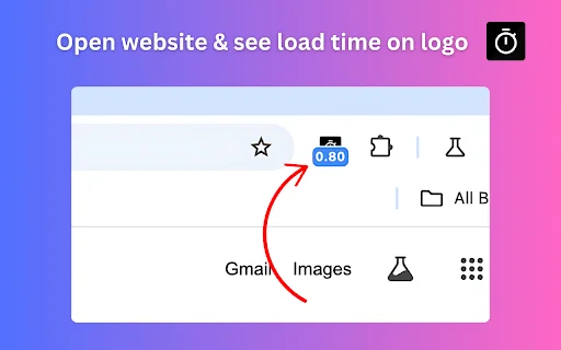 Page Load Timer ডাউনলোড করুন – ব্রাউজারে সাইটের গতি দেখুন - Screenshot 2